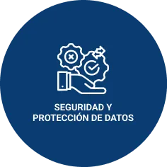 Seguridad y Protección de Datos