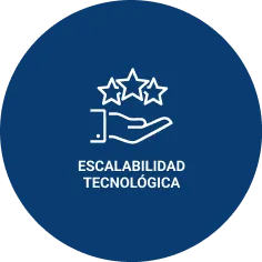 Escalabilidad Tecnológica